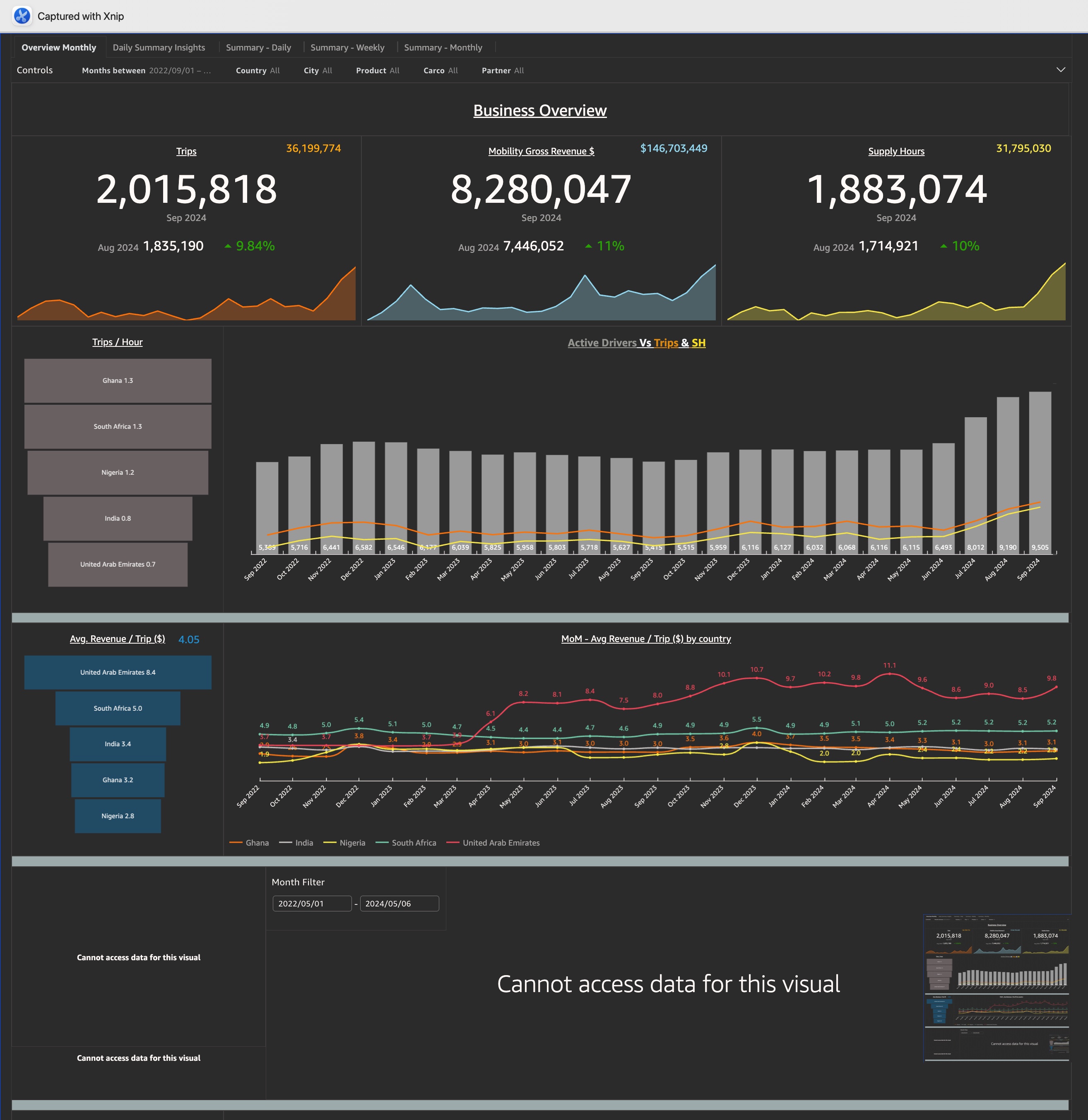 Fleet Analytics Platform