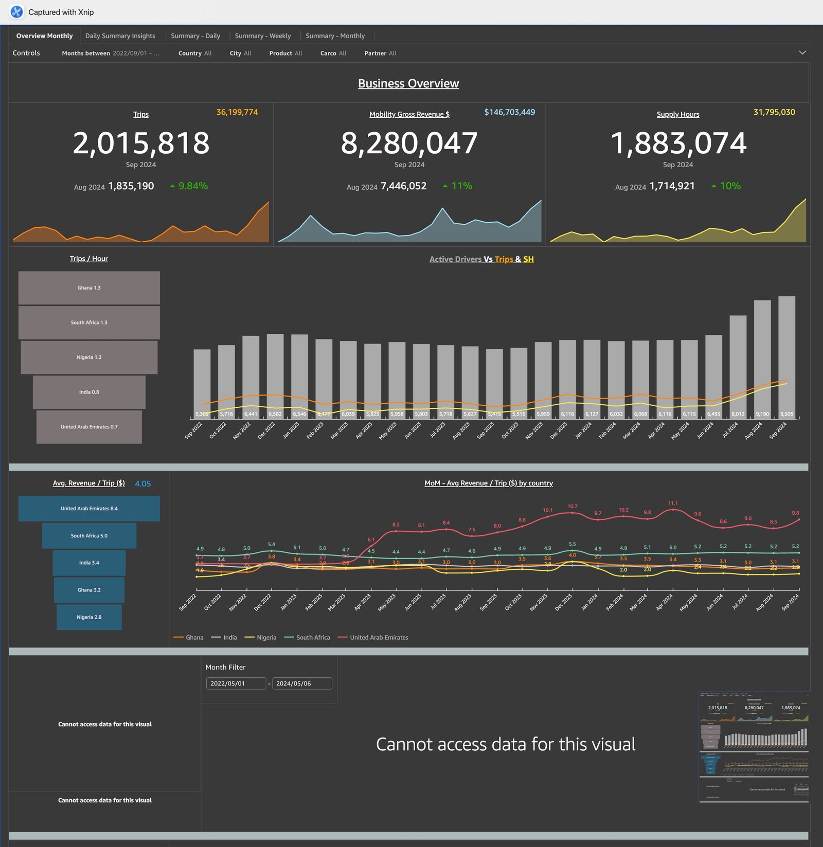 Fleet Analytics Platform screenshot 1